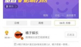 天仙娱乐最新爆料微博号,揭秘明星幕后故事！”